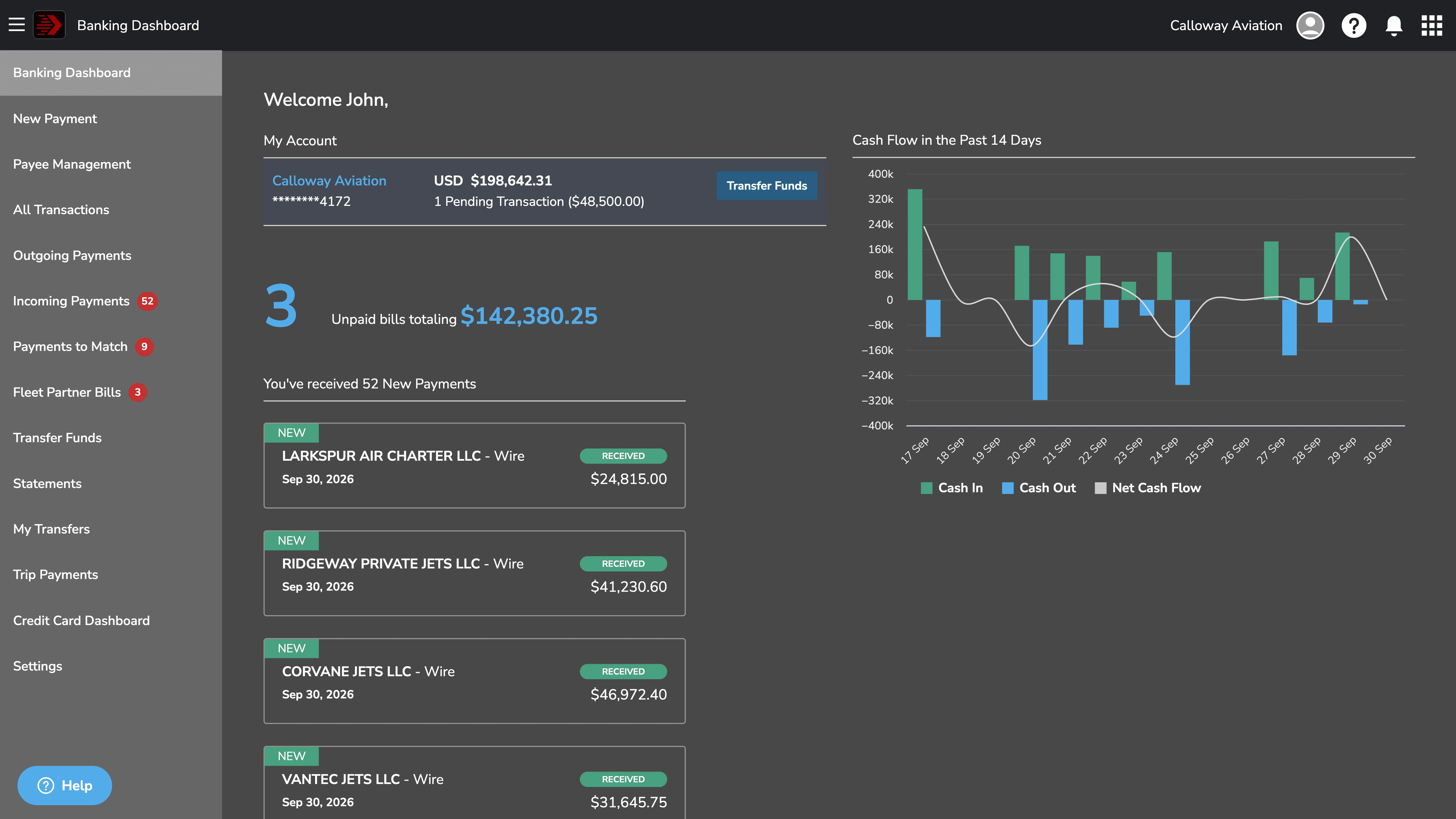 Banking Dashboard